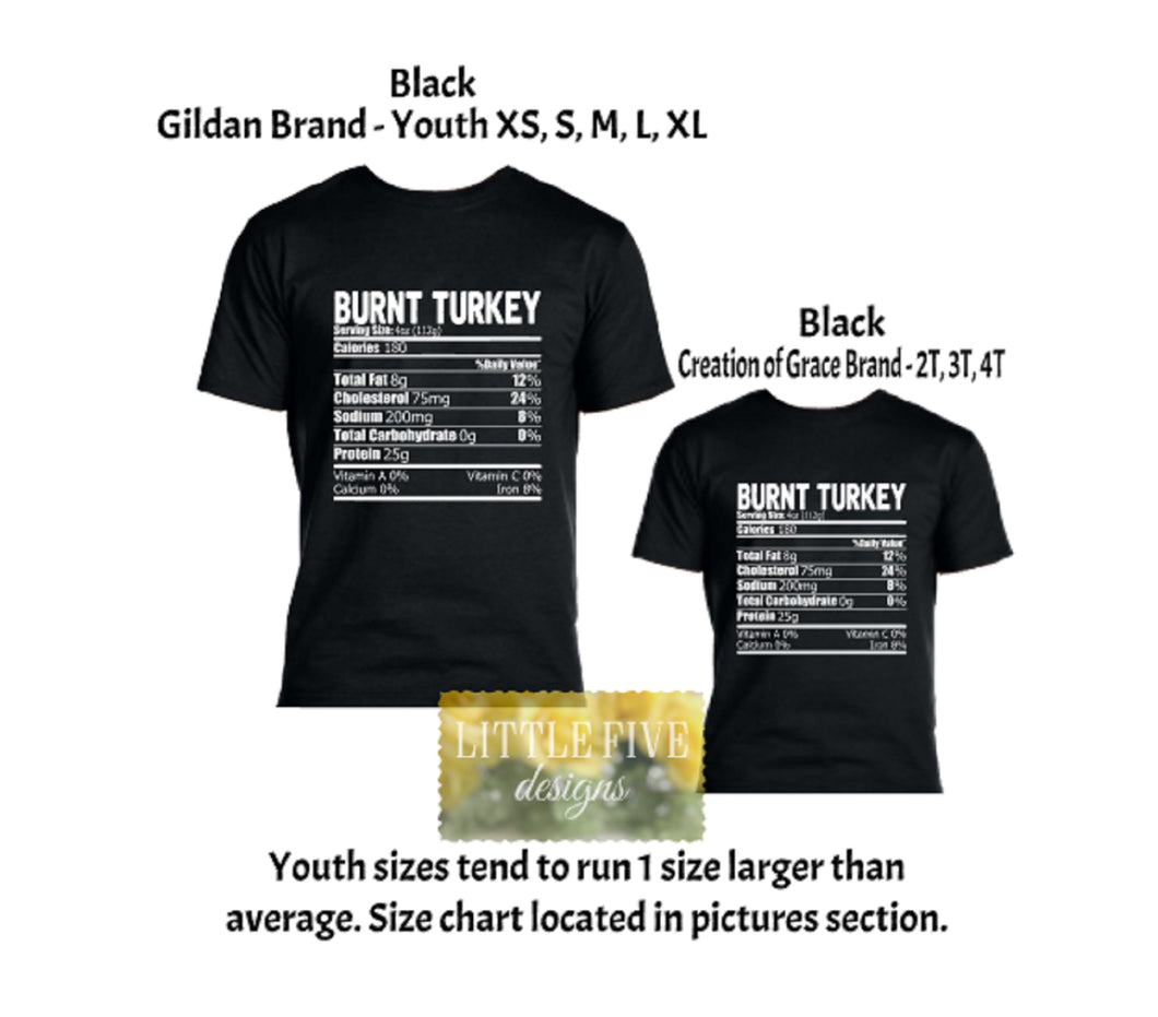 Nutrition Facts - Funny Thanksgiving Tee - Great Family Shirts
